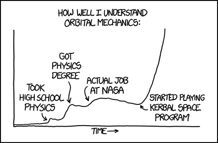 Physics is so much fun, they make actual games about it.